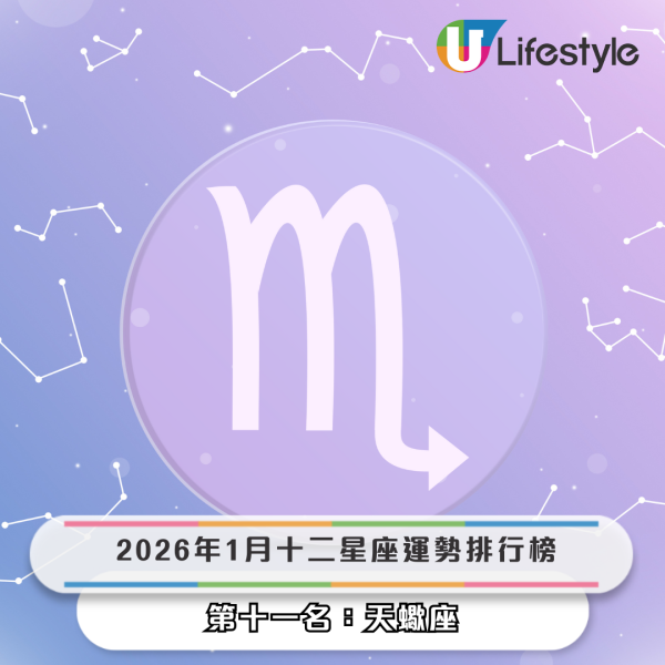 星座運程2026｜1月星座運勢出爐！專家警告小心工作被AI取代！點名 3 星座財運桃花旺