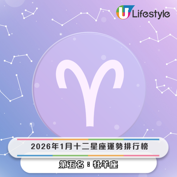 星座運程2026｜1月星座運勢出爐！專家警告小心工作被AI取代！點名 3 星座財運桃花旺