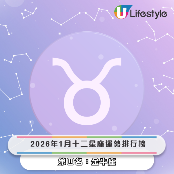 星座運程2026｜1月星座運勢出爐！專家警告小心工作被AI取代！點名 3 星座財運桃花旺