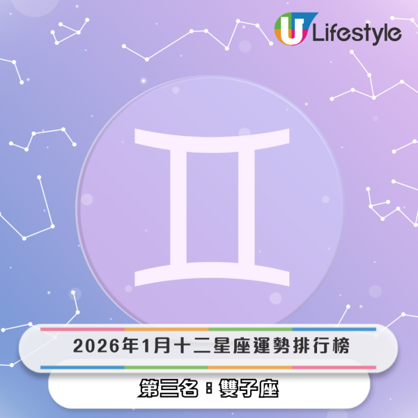 星座運程2026｜1月星座運勢出爐！專家警告小心工作被AI取代！點名 3 星座財運桃花旺