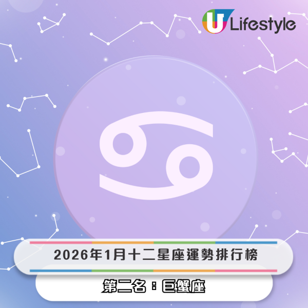 星座運程2026｜1月星座運勢出爐！專家警告小心工作被AI取代！點名 3 星座財運桃花旺