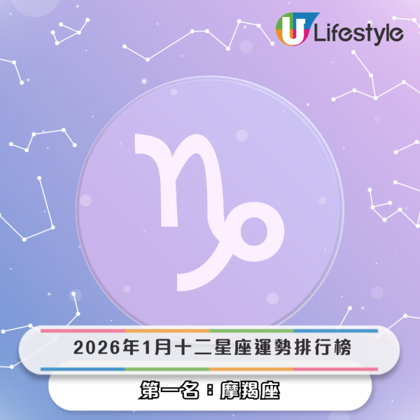 星座運程2026｜1月星座運勢出爐！專家警告小心工作被AI取代！點名 3 星座財運桃花旺