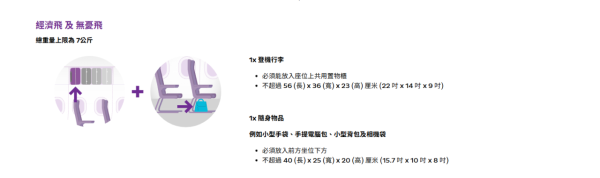 照片來源：Hong Kong Express 官方網站