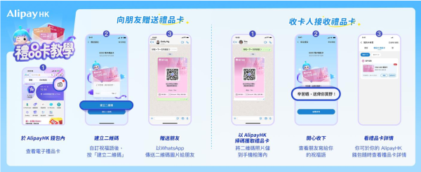 AlipayHK 限時$1搶電子禮品卡 涵蓋麥當勞 KFC 等30品牌 聖誕送禮自用必睇