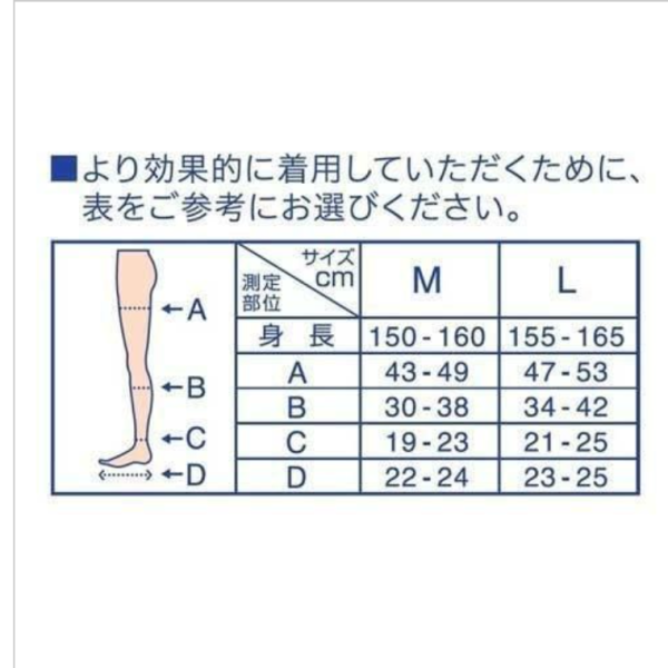 空姐落機雙腳幼秘密！0有找2款日本瘦腿襪Dr Scholl vs Slimwalk點揀？避3伏位睡覺著此款 