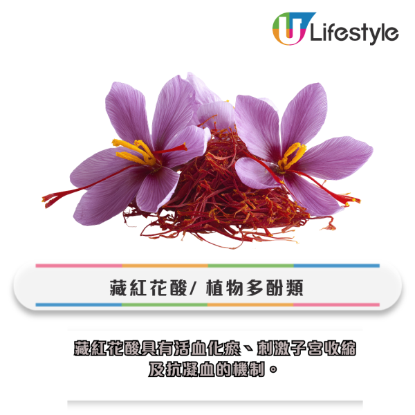 女生食藍莓護眼竟致經期「血崩」？經量爆增停唔到！藥劑師警告：這 5 類人千萬別吃