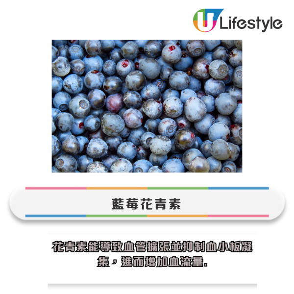 女生食藍莓護眼竟致經期「血崩」？經量爆增停唔到！藥劑師警告：這 5 類人千萬別吃