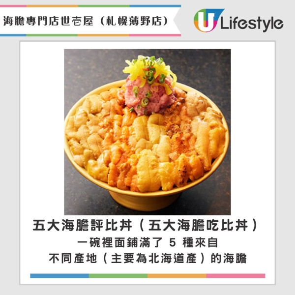 Threads《第一屆北海道沒吃到會後悔》大賽 TOP 5排名公佈 第一位竟然是這間？ 