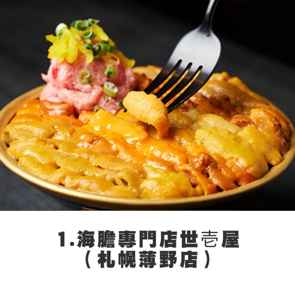 Threads《第一屆北海道沒吃到會後悔》大賽 TOP 5排名公佈 第一位竟然是這間？ 