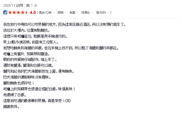 Threads《第一屆北海道沒吃到會後悔》大賽 TOP 5排名公佈 第一位竟然是這間？ 