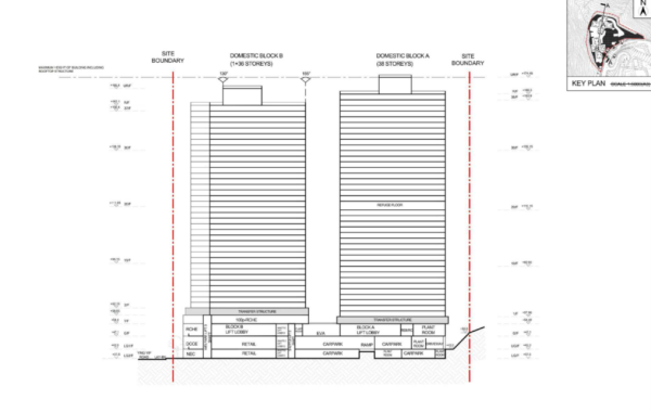 居屋2026｜首期$7.5萬起上車！啟德樓王$9300/呎 vs 將軍澳560呎大單位