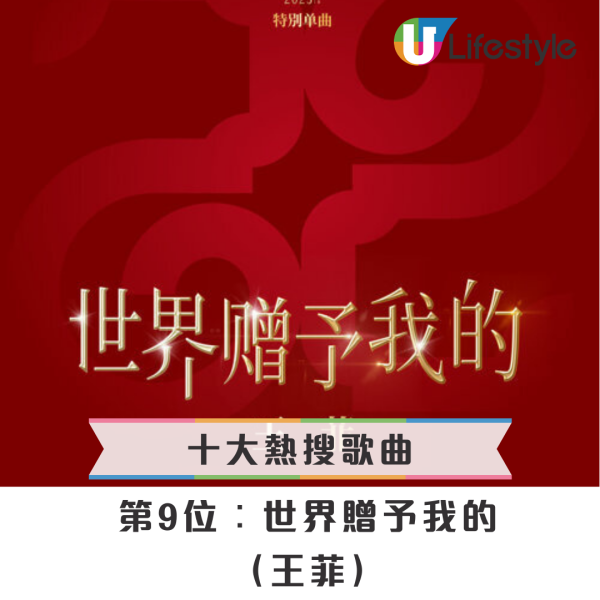 Yahoo搜尋2025年十大熱搜歌曲排行榜揭曉！Gareth.T《用背脊唱情歌》屈居第三名