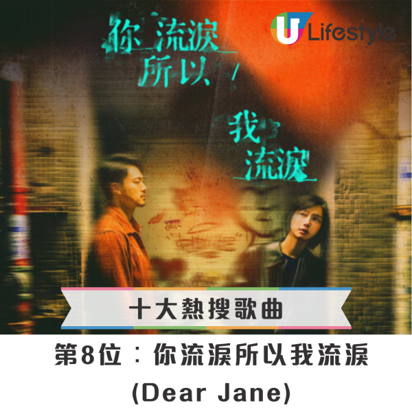 Yahoo搜尋2025年十大熱搜歌曲排行榜揭曉！Gareth.T《用背脊唱情歌》屈居第三名