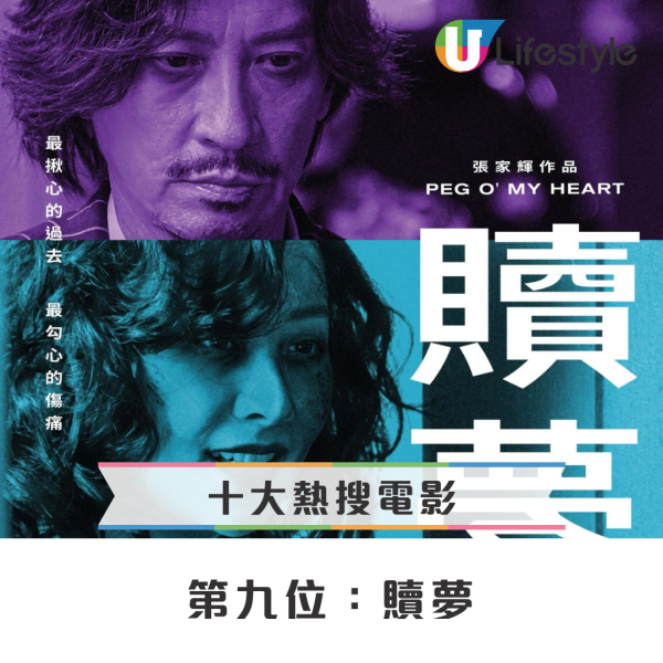 Yahoo搜尋2025年熱搜娛樂人物排行榜！28歲TVB新一代男神首次殺入榜單