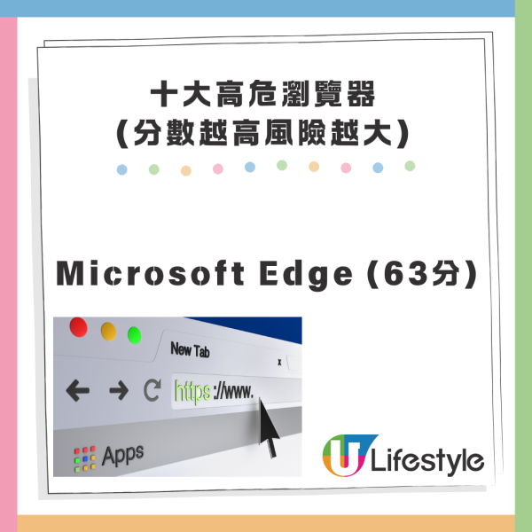 ERB再培訓課程津貼加至$8000 邊學邊賺兼免學費 精選4大AI剪接網店創業課程