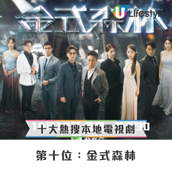 Yahoo搜尋2025年10大熱搜本地劇集節目排行榜！呢套真人騷熱爆全城打敗《新聞女王2》