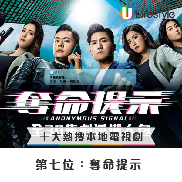 Yahoo搜尋2025年10大熱搜本地劇集節目排行榜！呢套真人騷熱爆全城打敗《新聞女王2》