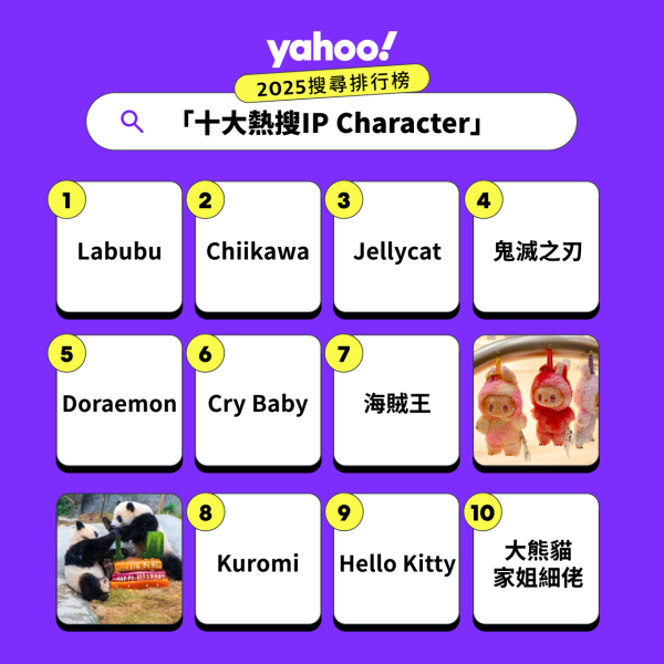 來源：雅虎香港Yahoo