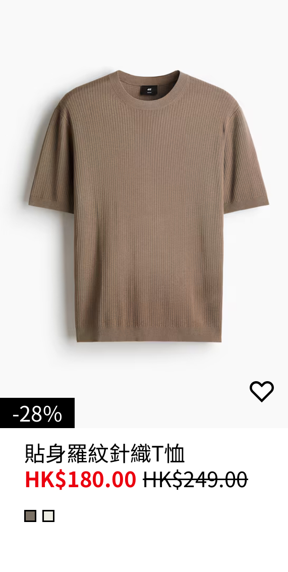 H&M年末清貨大減價低至3折！男女裝/西裝外套/牛仔褲/襯衫$80起！