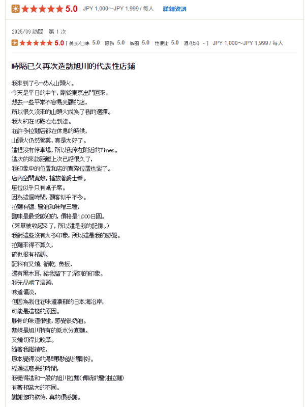 Threads《第一屆北海道沒吃到會後悔》大賽 TOP 5排名公佈 第一位竟然是這間？ 