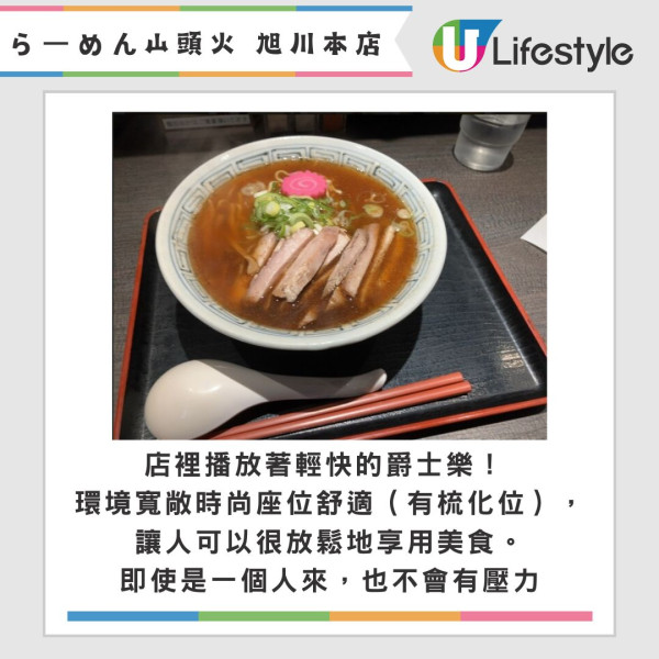 Threads《第一屆北海道沒吃到會後悔》大賽 TOP 5排名公佈 第一位竟然是這間？ 