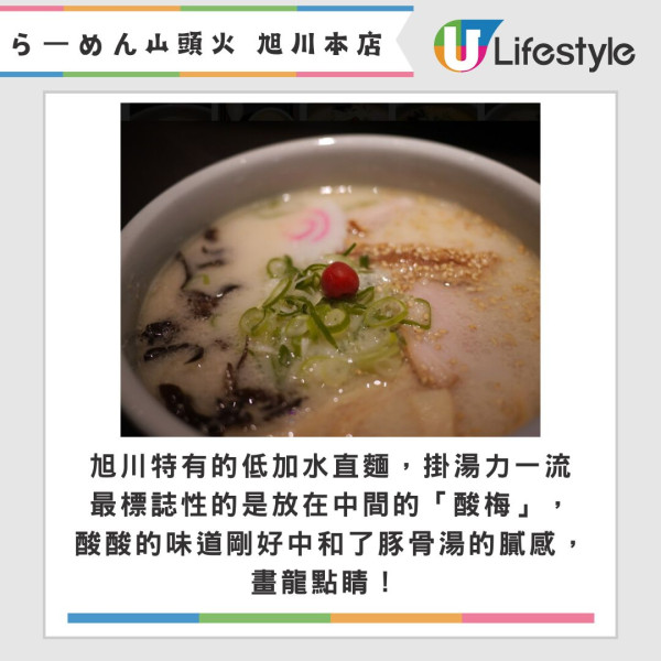 Threads《第一屆北海道沒吃到會後悔》大賽 TOP 5排名公佈 第一位竟然是這間？ 