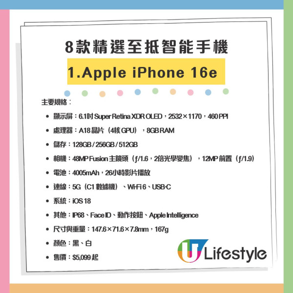 舊手機幾時要換？專家警告：出現5大徵兆代表「壽命已盡」 中呢項極危險：私隱任人睇