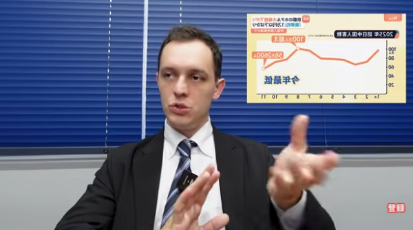 (YouTube截圖︰佛洛里安，一位在京都的法國人)