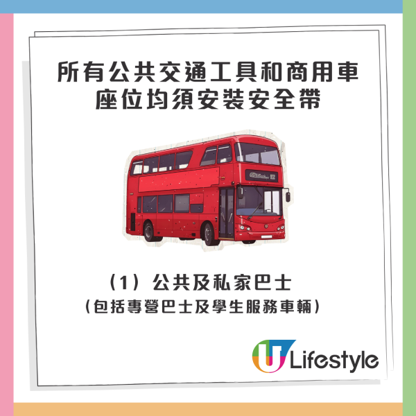 2026加價懶人包｜全港公共服務加價項目一覽！呢樣最傷港人荷包