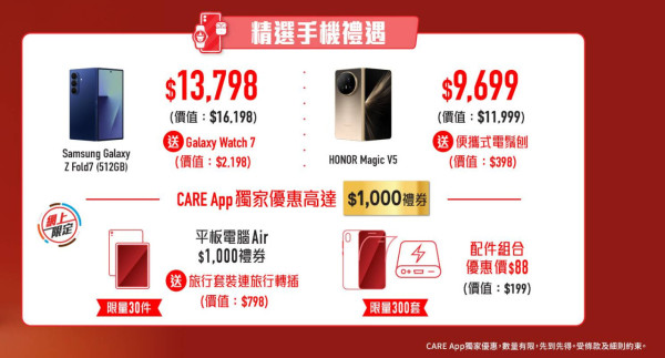 【聖誕禮物2025】Smartone 節日激賞 Samsung Z Fold7 勁減兼送 Galaxy Watch 7！限量平板電腦優惠搶購攻略