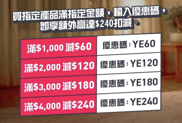 【聖誕禮物2025】電器幫年終激賞低至 35 折！Dyson、LG 家電折上折攻略 搶限量 Kodak 盲盒
