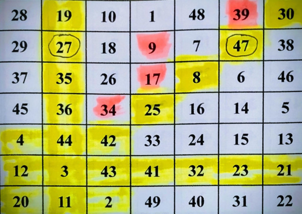 聖誕六合彩｜頭獎$2000萬明晚攪珠！記者實測 AI 預測：算出這 5組「大熱號碼」最易中？