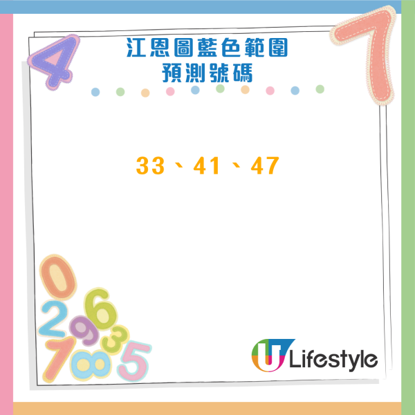 聖誕六合彩｜頭獎$2000萬明晚攪珠！記者實測 AI 預測：算出這 5組「大熱號碼」最易中？