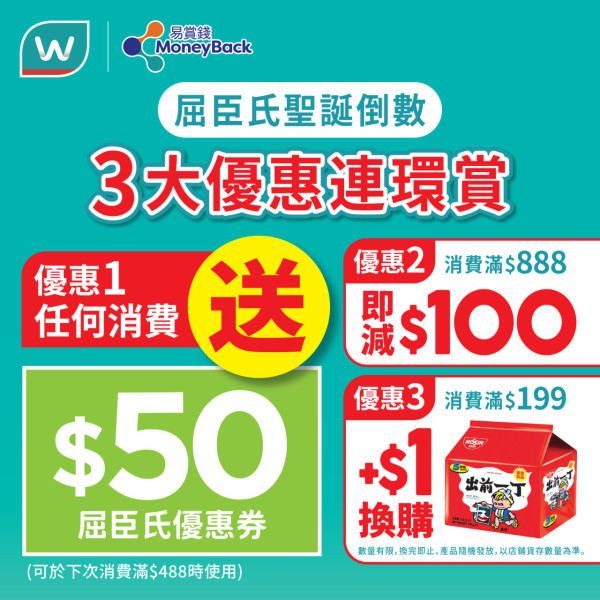 屈臣氏聖誕跨年3重賞：任何消費即送$50！滿額再減 $100，加 $1換汽水/即食麵/糧油！