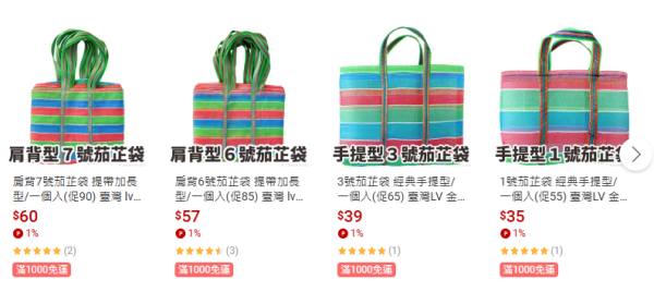 圖片來源：樂天市場