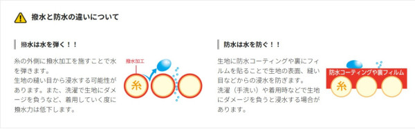 日本Workman5雪靴Threads爆紅勁難買到！網民激讚輕又暖！行全日雪地唔滲水 