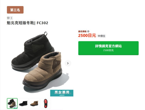 日本Workman5雪靴Threads爆紅勁難買到！網民激讚輕又暖！行全日雪地唔滲水 