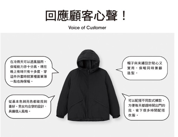 照片來源:GU官方網站 GUXX短身羽絨抗寒神器!日網民認證落雪著都熱出汗嚇一跳、不臃腫視覺瘦3kg