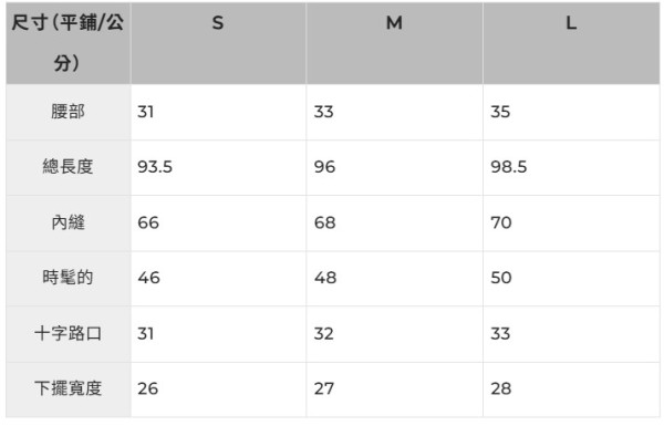 (圖:coca) UNIQLO保暖長褲減價9!3款高腰保暖長褲包實肚腩著出長腿去旅行打卡必備
