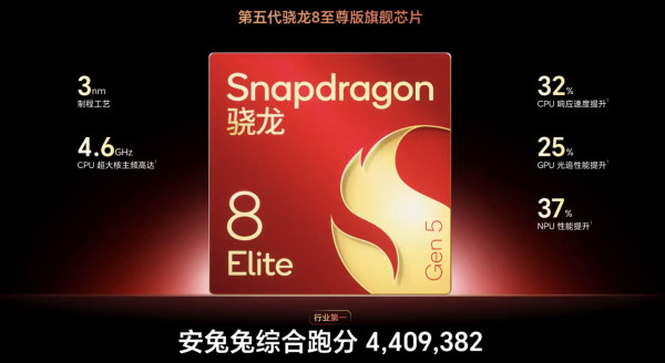 Honor WIN 電競旗艦發布！首發 10000mAh 核電級電池 機身竟薄過 iPhone 17 Pro Max？