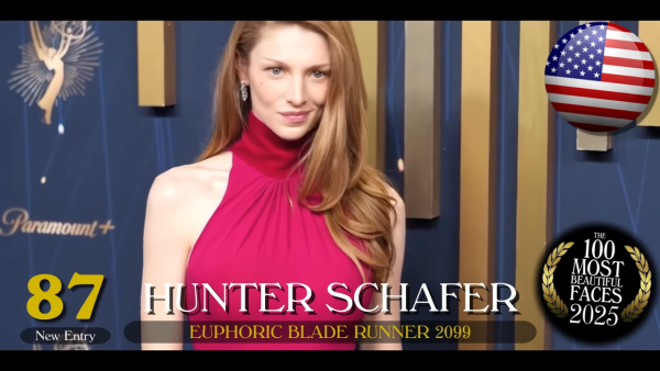 2025全球百大美女排行榜最新出爐！香港今年有兩位女神榜上有名...