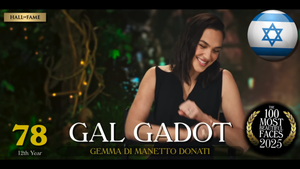 2025全球百大美女排行榜最新出爐！香港今年有兩位女神榜上有名...