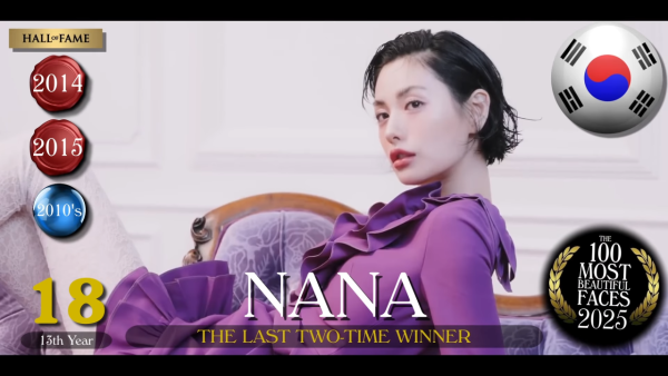 2025全球百大美女排行榜最新出爐！香港今年有兩位女神榜上有名...