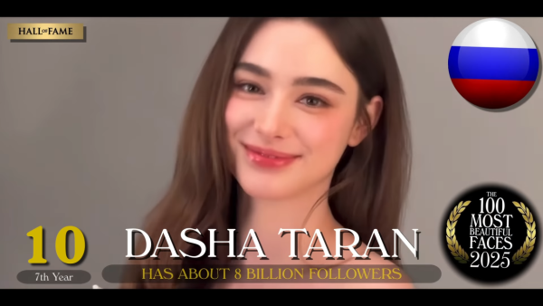 2025全球百大美女排行榜最新出爐！香港今年有兩位女神榜上有名...