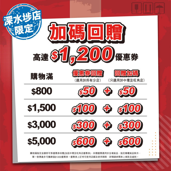 深水埗先施結業清倉！全場低至1折名牌鞋/床品/家電劈價！最高拎$1,200優惠回贈