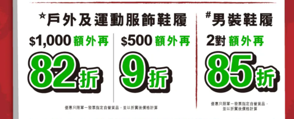 深水埗先施結業清倉！全場低至1折名牌鞋/床品/家電劈價！最高拎$1,200優惠回贈