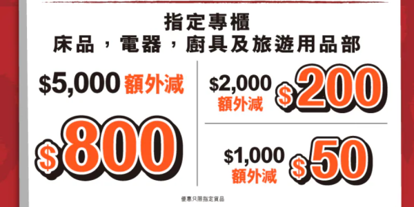 深水埗先施結業清倉！全場低至1折名牌鞋/床品/家電劈價！最高拎$1,200優惠回贈