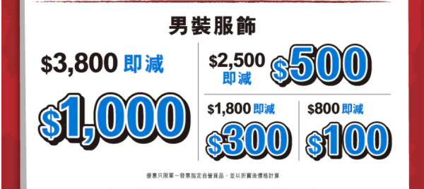 深水埗先施結業清倉！全場低至1折名牌鞋/床品/家電劈價！最高拎$1,200優惠回贈