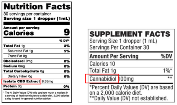 (圖片來源︰保安局禁毒處)