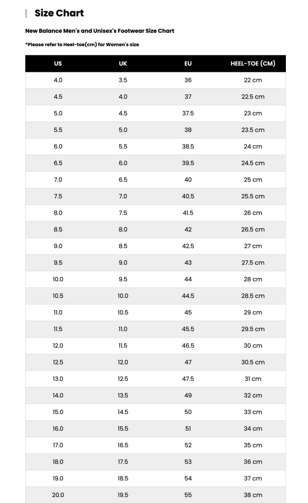 (catalog website) 只帶一對鞋旅行是它!NB這款全能鞋被日韓推爆!防水透氣行萬步不累唔使用腳墊